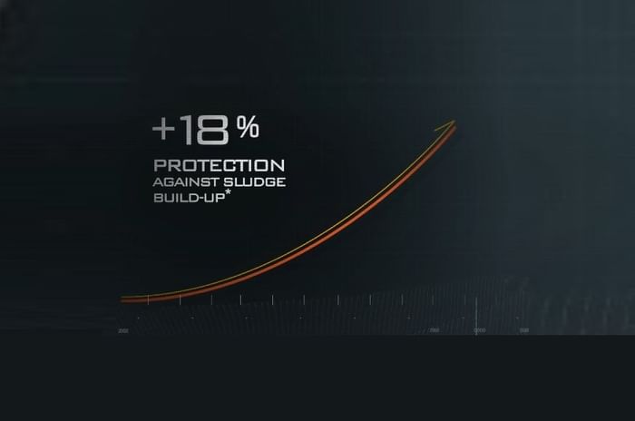 Key Features of TOTAL QUARTZ Engine Oil